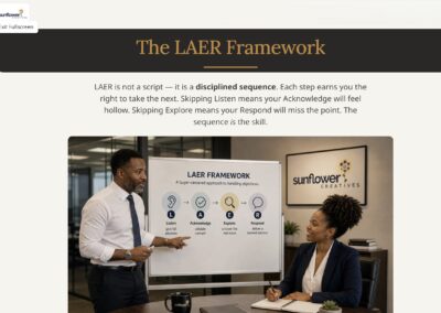 Listen First: Overcoming Sales Objections with LAER
